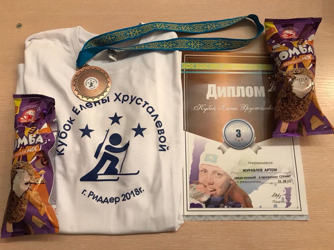 Результаты Первого этапа Кубка Елены Хрусталевой Результаты Первого этапа Кубка Елены Хрусталевой