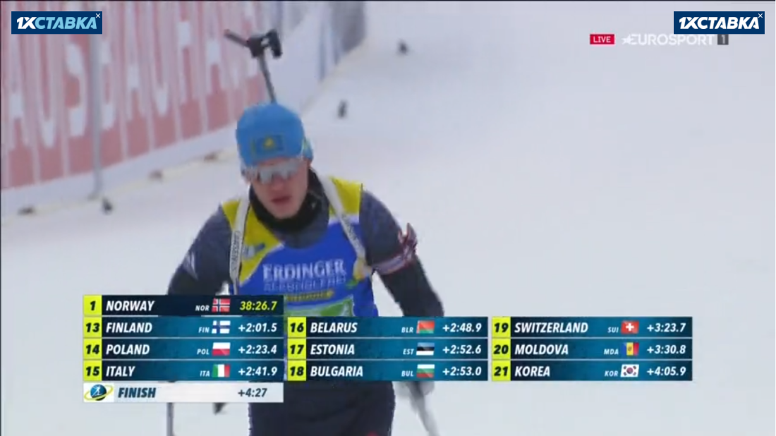 Казахстанские биатлонисты стали 22ми на гонке одиночной эстафеты в Поклюке