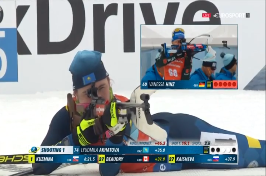 Результаты женский спринт, восьмой этап Кубка Мира