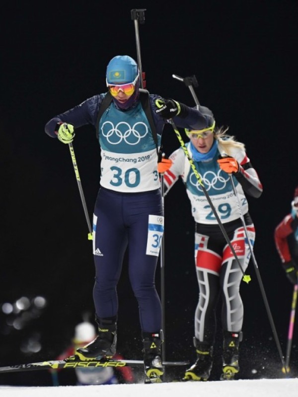 Allocation of quotas for the Olympic Games