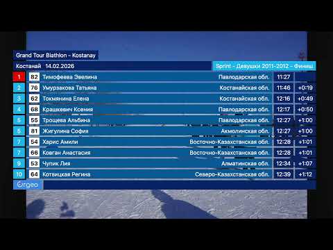 Grand Tour Biathlon Kostanay - Старшие девушки