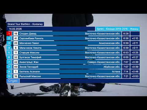 Grand Tour Biathlon - Pavlodar Младшие юноши - Спринт