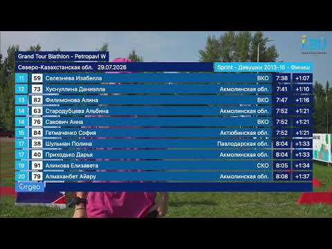 Grand Tour Biathlon - Petropavl Sprint Youth 2013-2015 Woman