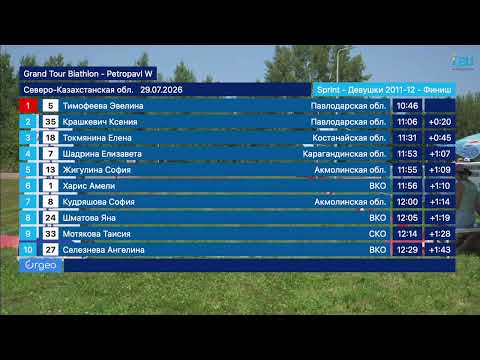 Grand Tour Biathlon - Petropavl Sprint Youth Woman
