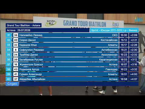 Grand Tour Biathlon - Astana Sprint Youth Men
