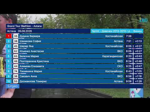 Grand Tour Biathlon - Astana Youth 2013-2015 Woman Sprint